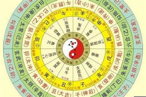 四柱 八字 免費測算|生辰八字算命、五行喜用神查询（免费测算）